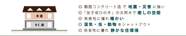 混構造住宅のメリット